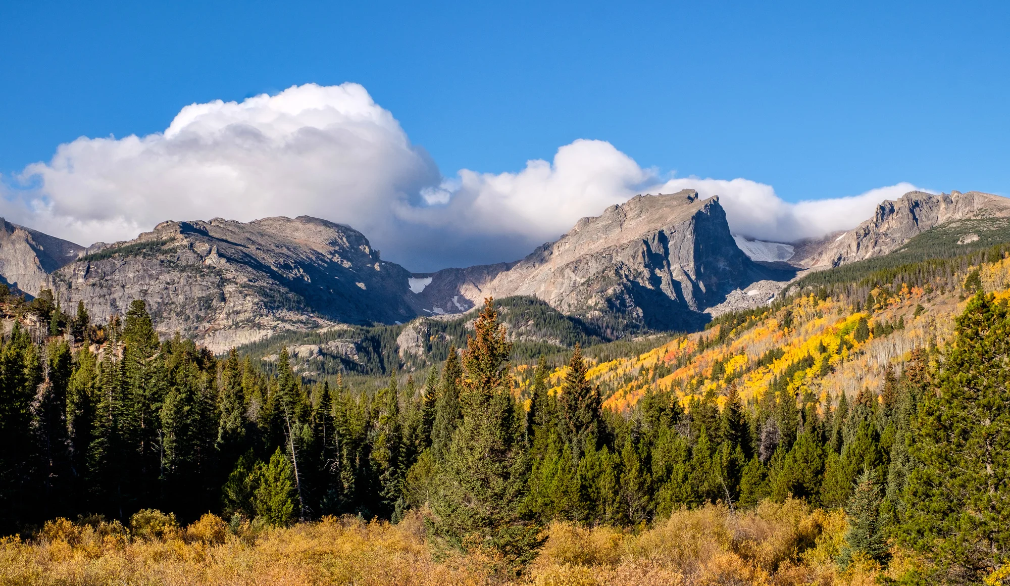 Rocky Mountain National Park — The Greatest American Road Trip